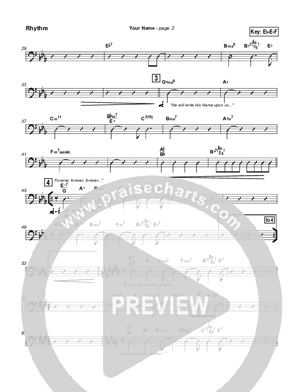 Your Name Rhythm Chart (Travis Cottrell)