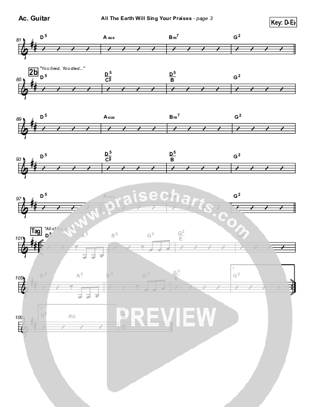 All The Earth Will Sing Your Praises Acoustic Guitar (Travis Cottrell)