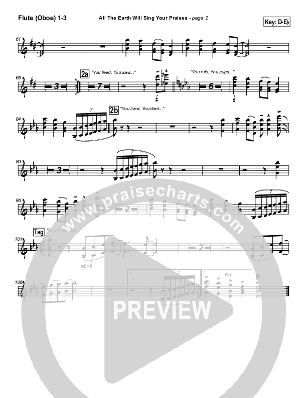 All The Earth Will Sing Your Praises Wind Pack (Travis Cottrell)