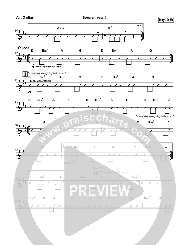 Sweeter Acoustic Guitar (Travis Cottrell)