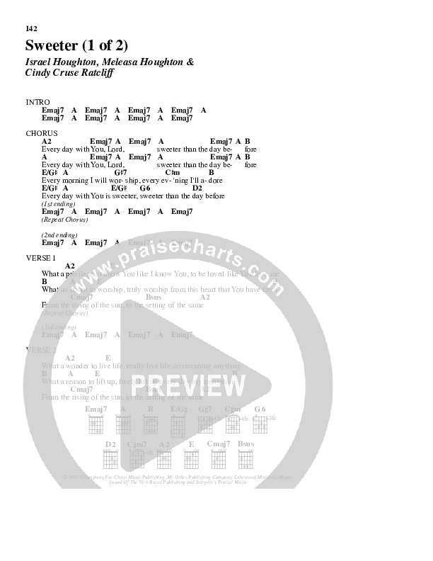 Sweeter Chords & Lyrics (Travis Cottrell)