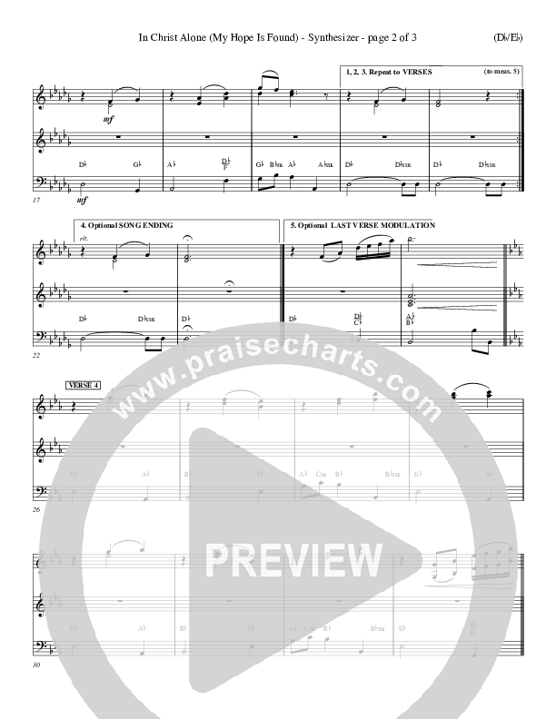 In Christ Alone Synth (Stuart Townend)