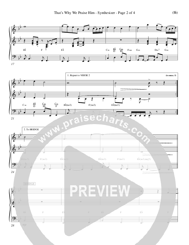 That's Why We Praise Him Synth (Tommy Walker)