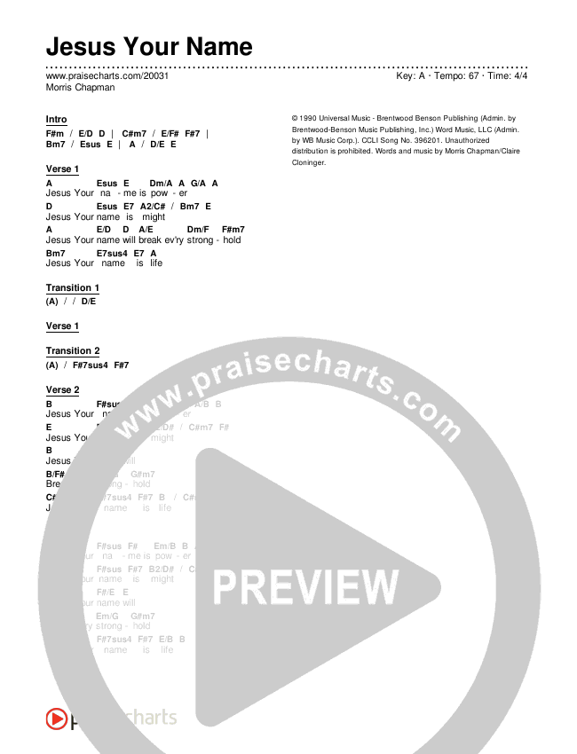 Jesus Your Name Chords & Lyrics (Morris Chapman)