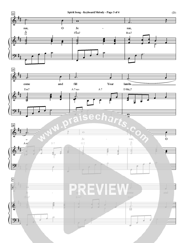 Spirit Song Lead Sheet (John Wimber)