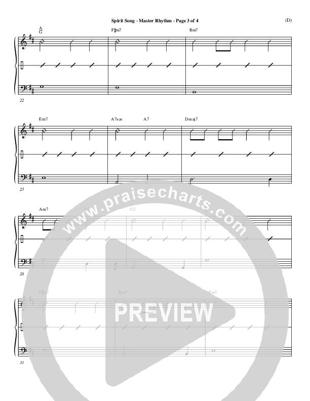 Spirit Song Rhythm Chart (John Wimber)