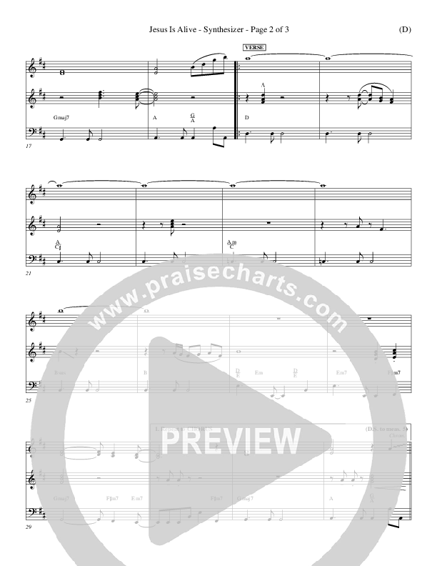 Jesus Is Alive Synth (Ron Kenoly)