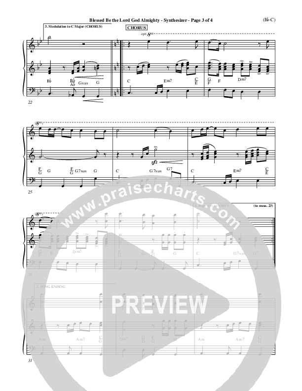 Blessed Be The Lord God Almighty Synth (Bob Fitts)