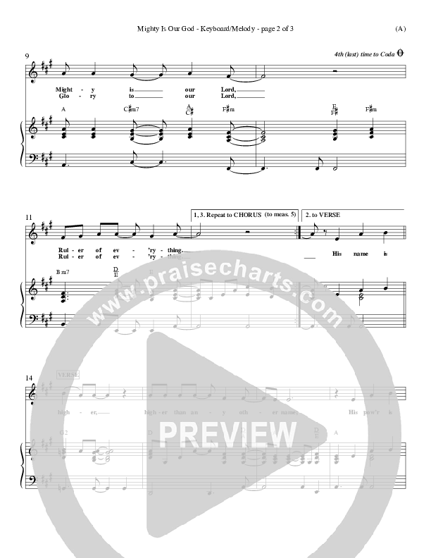 Mighty Is Our God Lead Sheet (Don Moen)