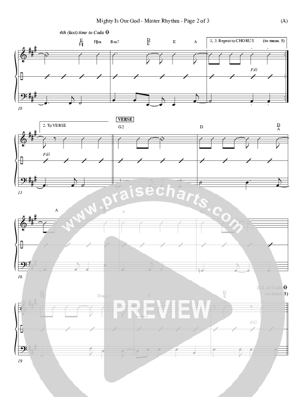 Mighty Is Our God Rhythm Chart (Don Moen)