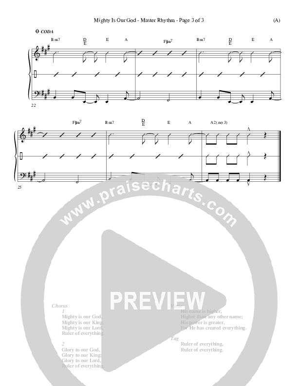 Mighty Is Our God Rhythm Chart (Don Moen)