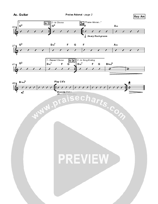 Praise Adonai Acoustic Guitar (Paul Baloche)