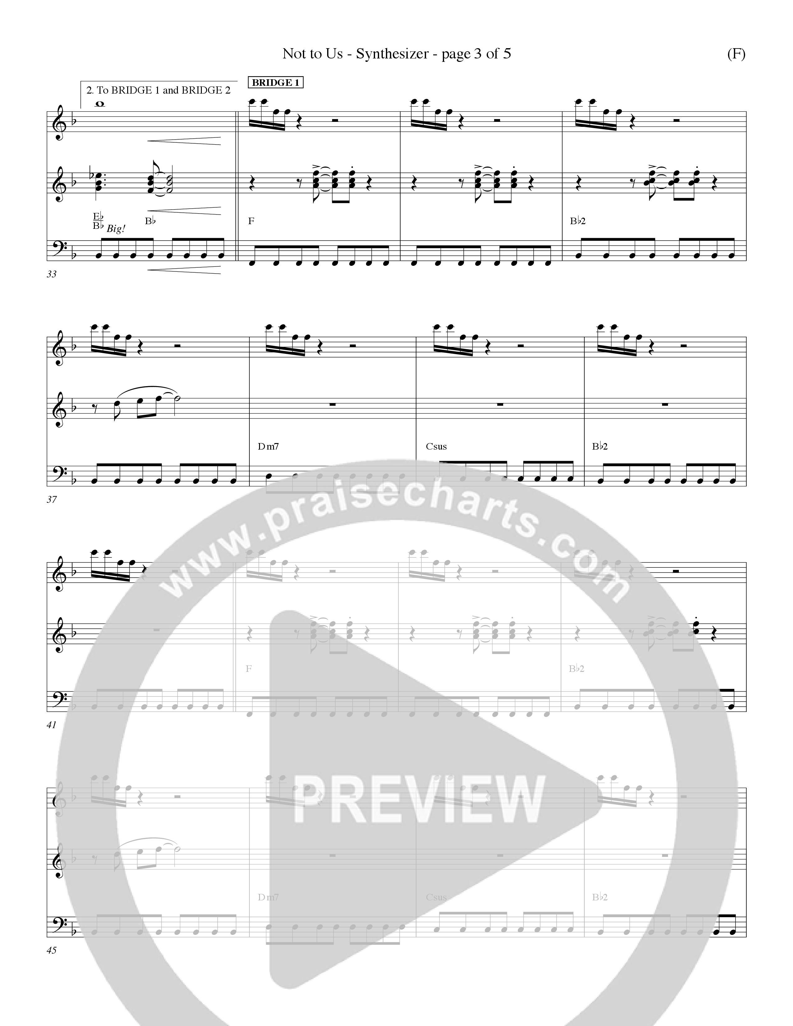 Not To Us (Choral Anthem SATB) Synth (Word Music Choral / Orch. Dave Williamson)