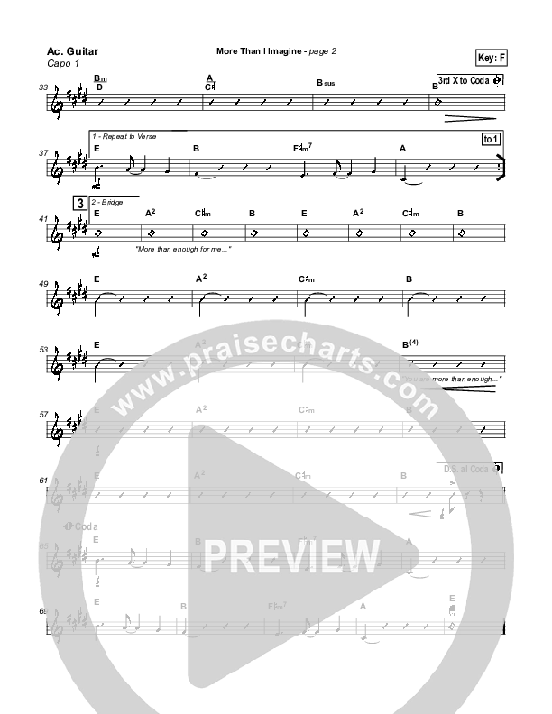 More Than I Imagine Acoustic Guitar (New Life Worship)