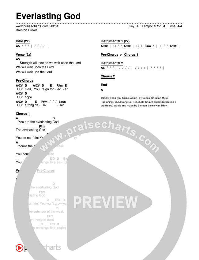Everlasting God Chords & Lyrics (Brenton Brown)