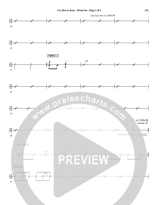 Cry Out To Jesus Drum Set (Third Day)