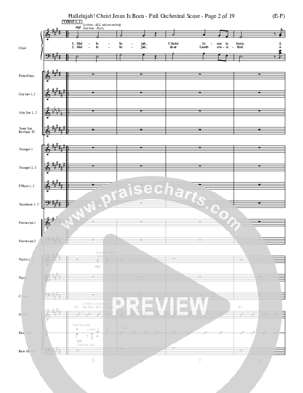 Hallelujah Christ Jesus Is Born Conductor's Score (Dennis Jernigan)