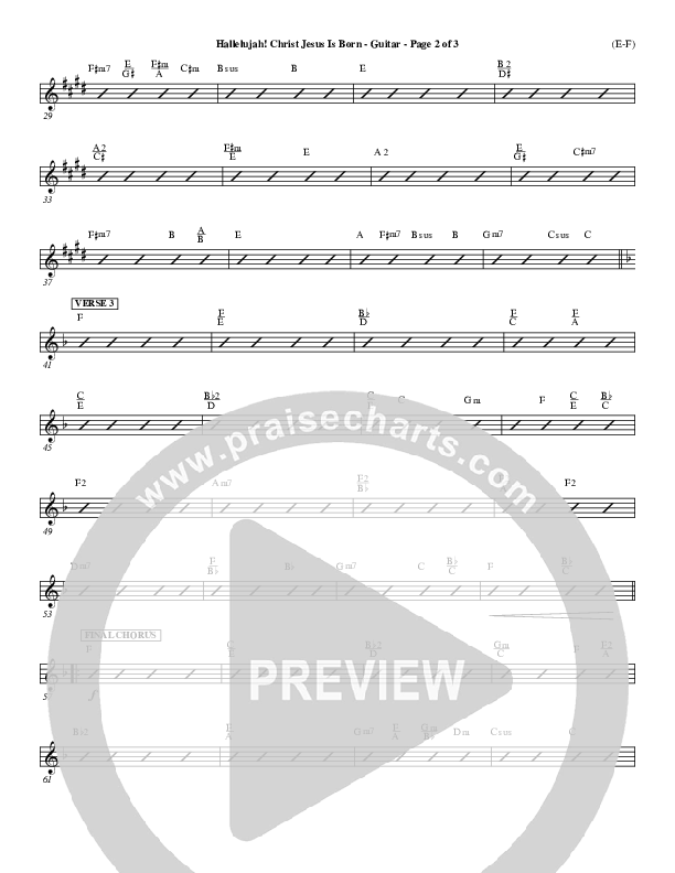 Hallelujah Christ Jesus Is Born Guitar (Dennis Jernigan)