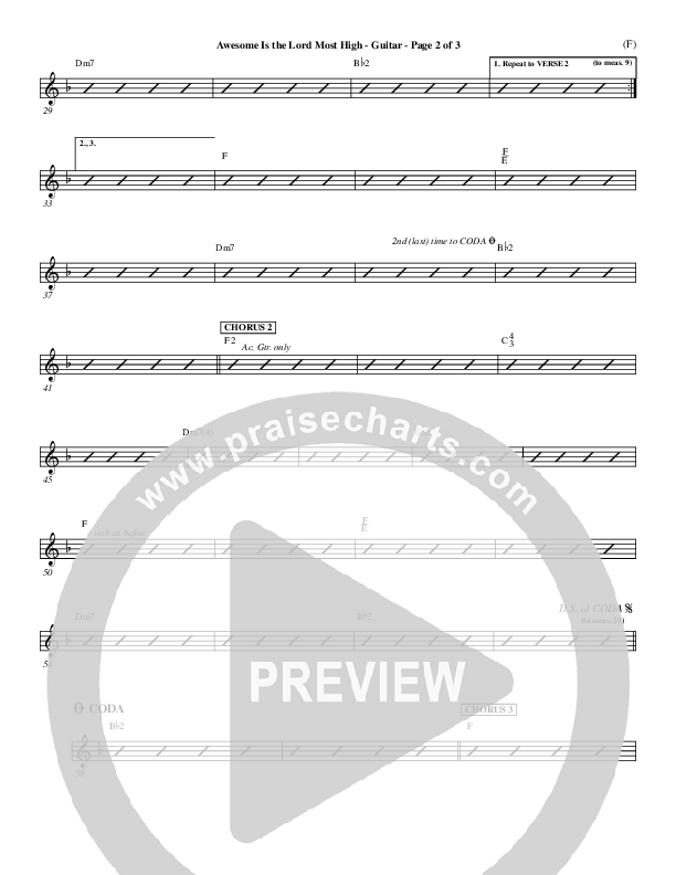 Awesome Is The Lord Most High Guitar (Chris Tomlin)