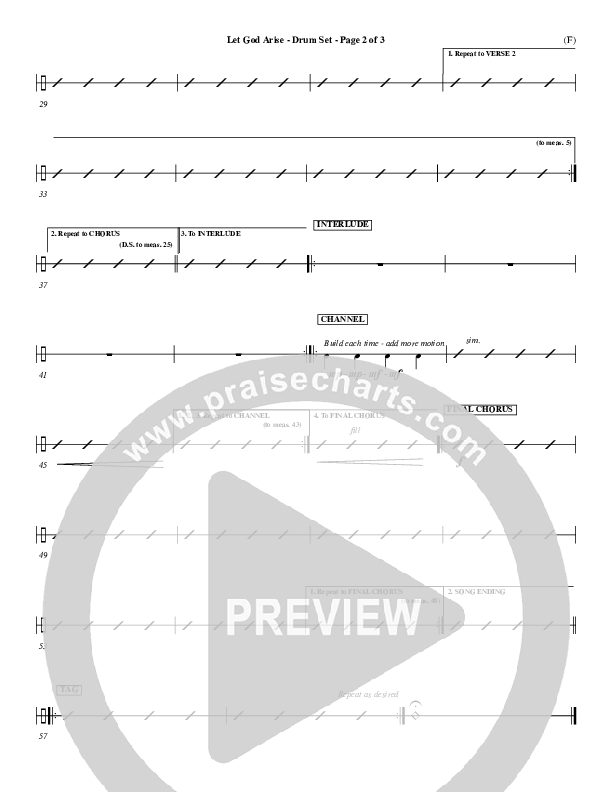 Let God Arise Drum Set (Chris Tomlin)