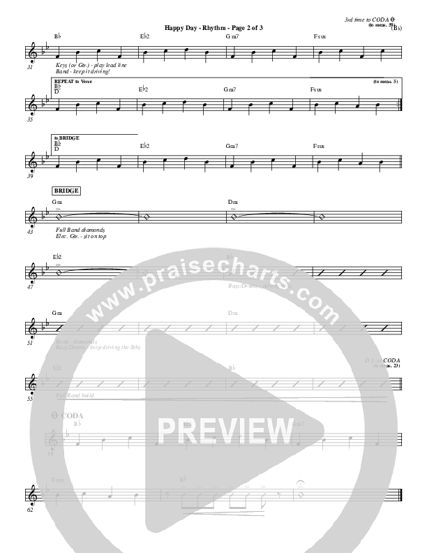 Happy Day Rhythm Chart (Tim Hughes)