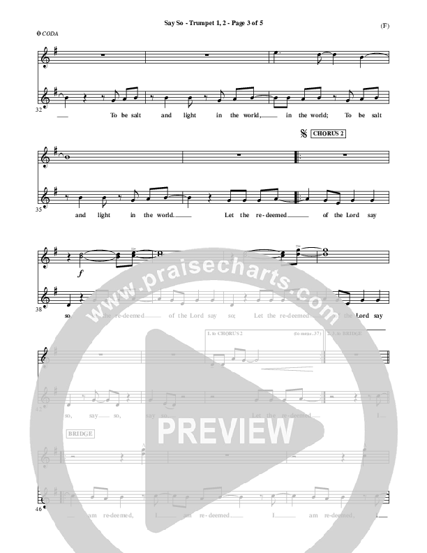 Say So Trumpet 1,2 (Israel Houghton)