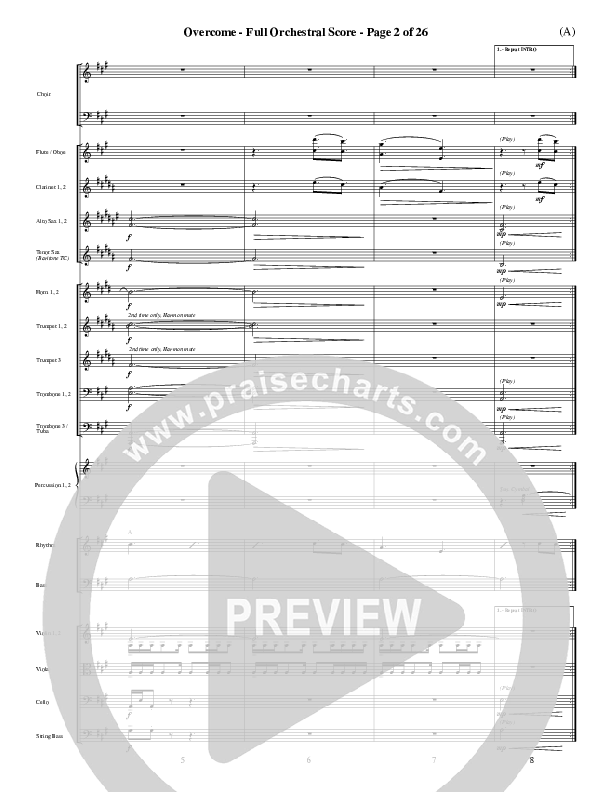 Overcome Orchestration (Jon Egan)