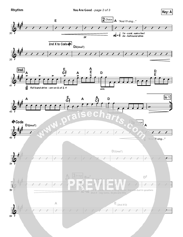 You Are Good Rhythm Chart (Bethel Music)