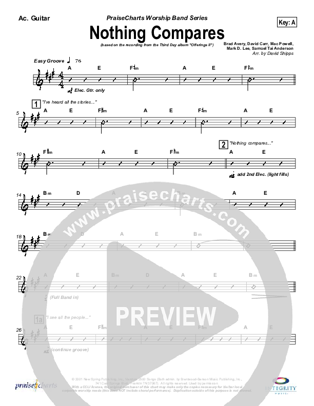 Nothing Compares Acoustic Guitar (Third Day)