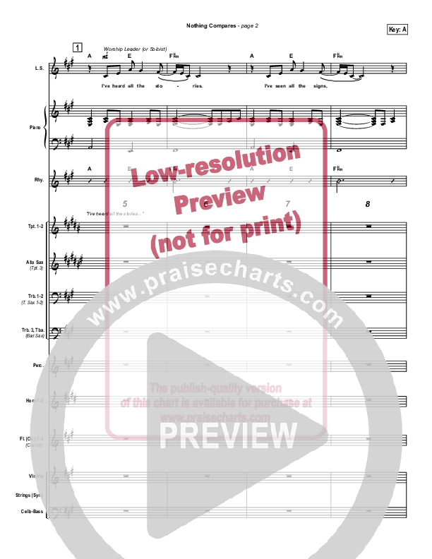 Nothing Compares Conductor's Score (Third Day)