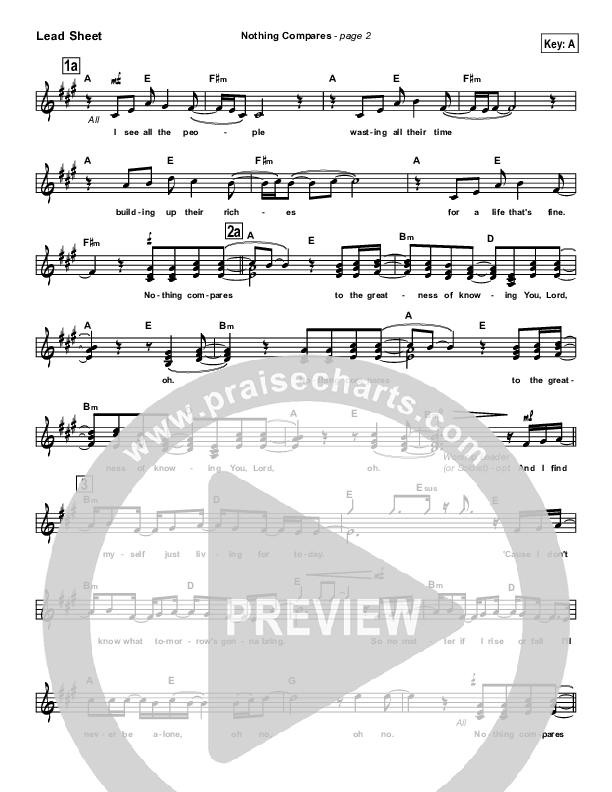 Nothing Compares Lead Sheet (Third Day)