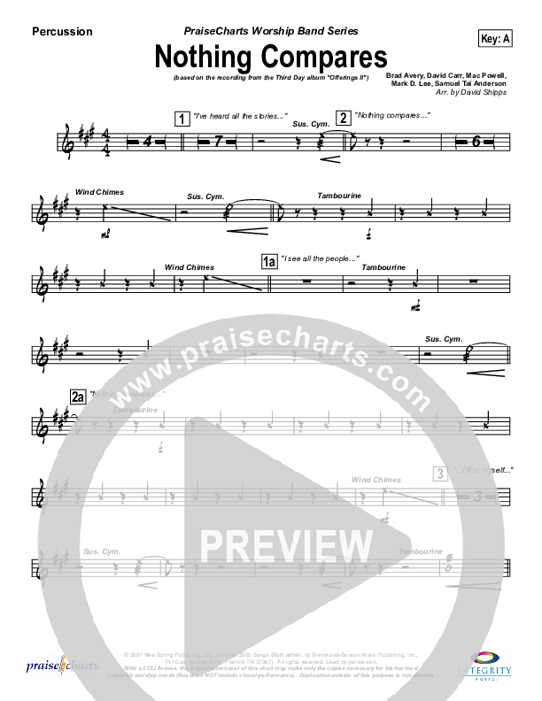 Nothing Compares Percussion (Third Day)