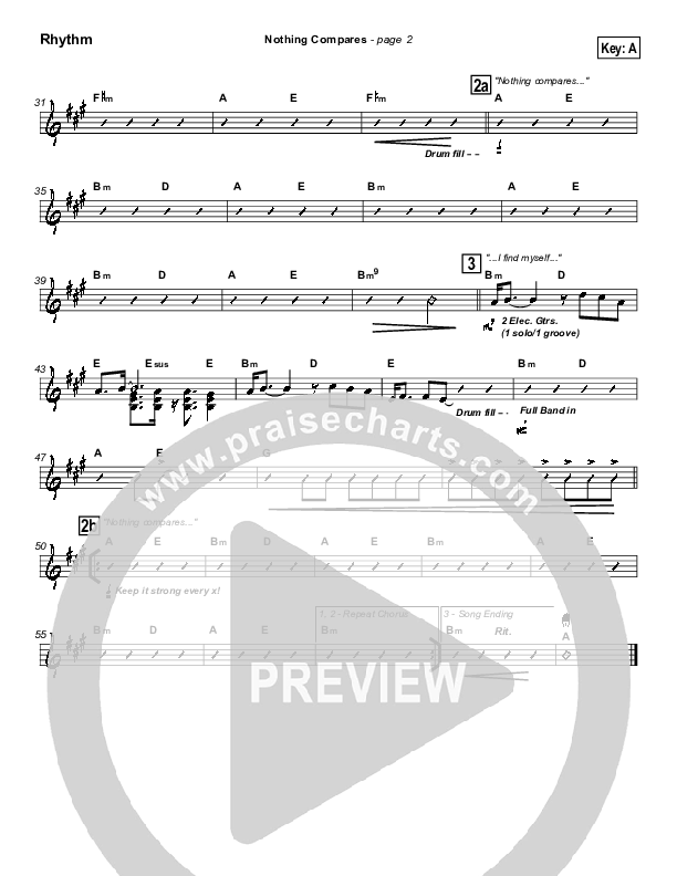 Nothing Compares Rhythm Chart (Third Day)