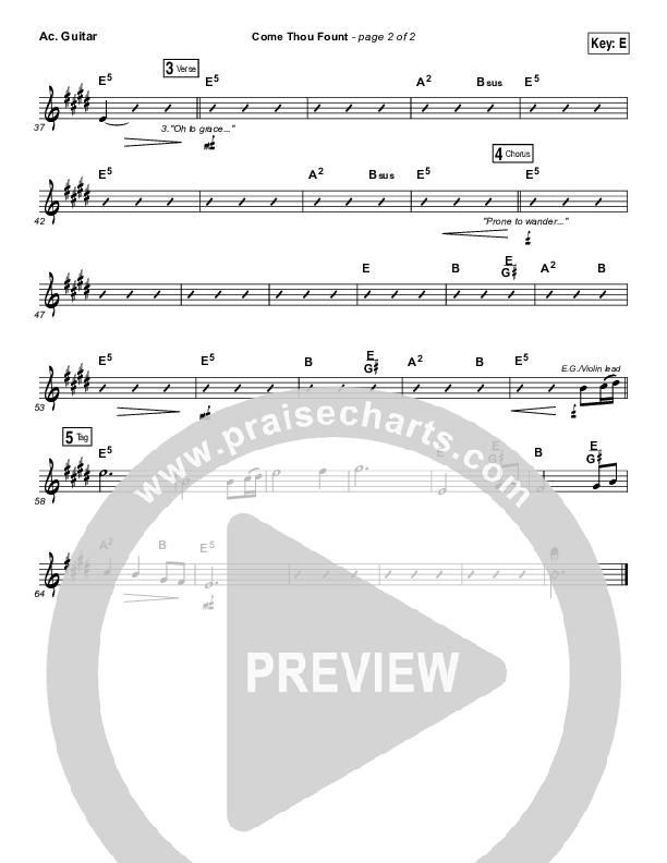 Come Thou Fount Acoustic Guitar (David Crowder / Passion)