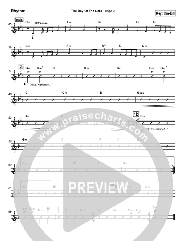 The Day Of The Lord Rhythm Chart (Marc Chopinsky)