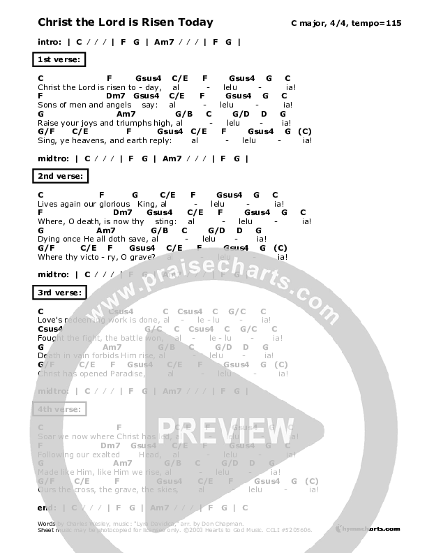 Christ the Lord Is Risen Today Chords & Lyrics (Don Chapman)