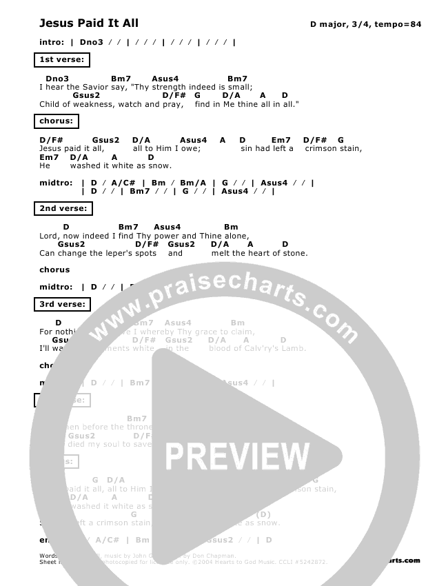 jesus paid it all chords jesus paid it all chords