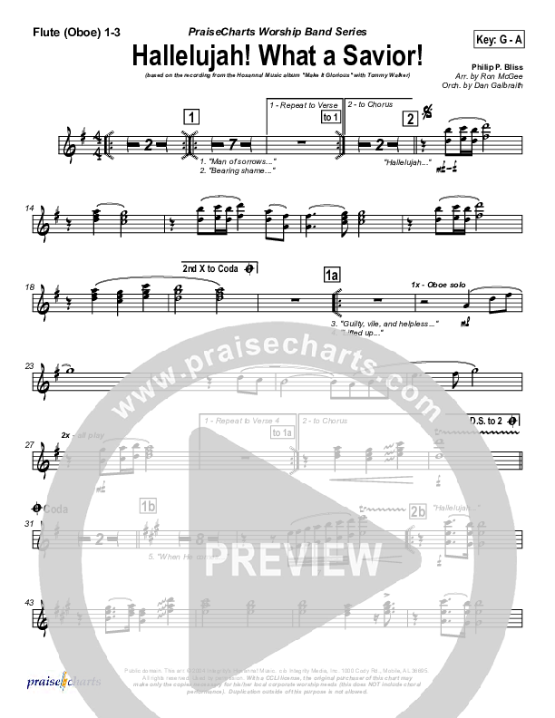Hallelujah What A Savior Flute/Oboe 1/2/3 (Tommy Walker)