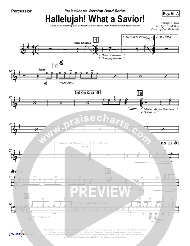 Hallelujah What A Savior Percussion (Tommy Walker)