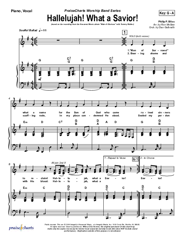 Hallelujah What A Savior Piano/Vocal (Tommy Walker)