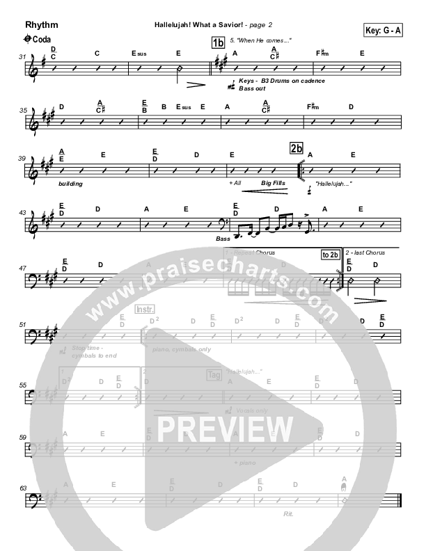 Hallelujah What A Savior Rhythm Chart (Tommy Walker)