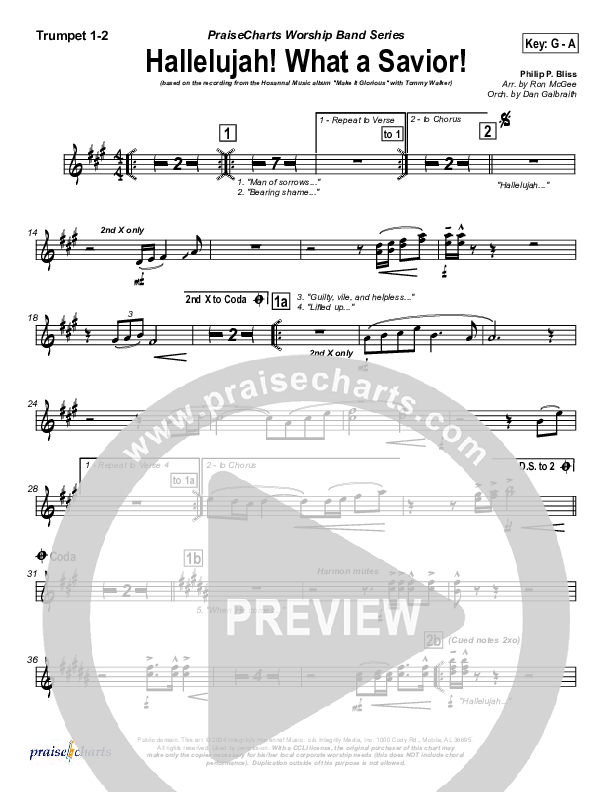 Hallelujah What A Savior Trumpet 1,2 (Tommy Walker)