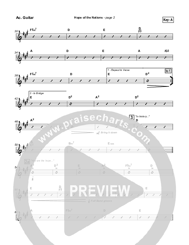 Hope Of The Nations Acoustic Guitar (Brian Doerksen)