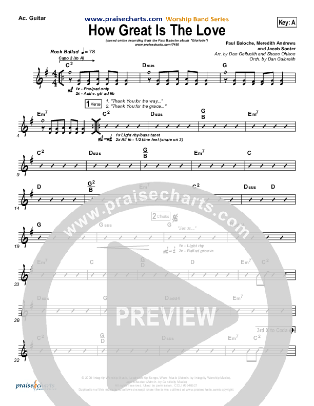 How Great Is The Love Acoustic Guitar (Paul Baloche)