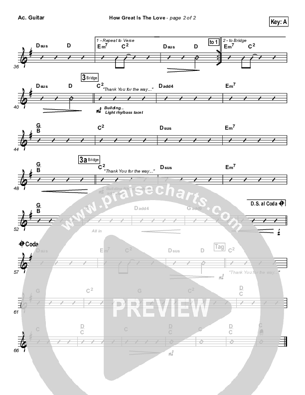 How Great Is The Love Acoustic Guitar (Paul Baloche)