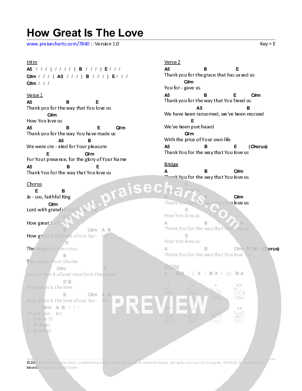 How Great Is The Love Chord Chart (Paul Baloche)