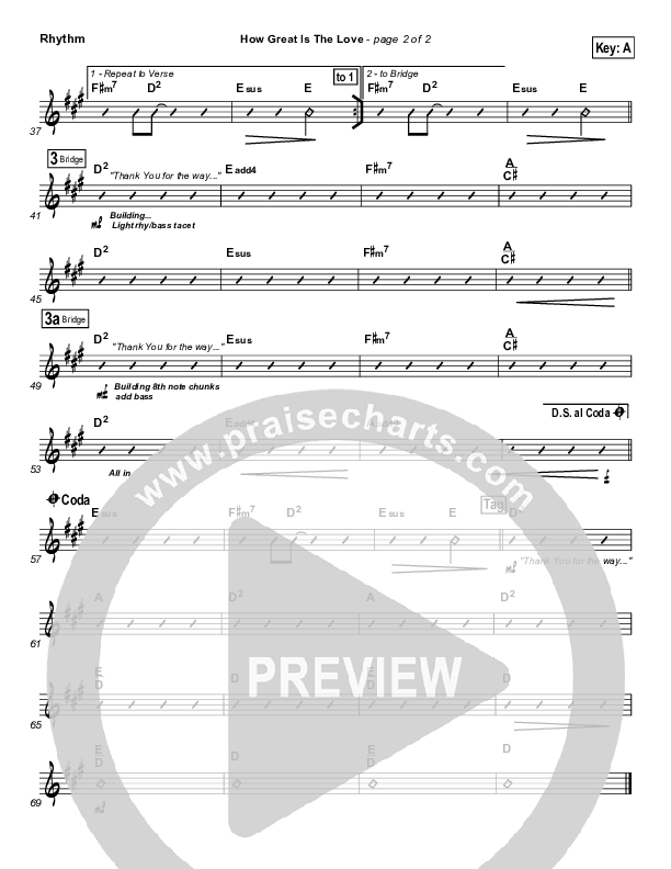 How Great Is The Love Rhythm Chart (Paul Baloche)