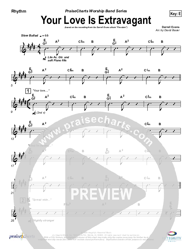 Your Love Is Extravagant Rhythm Chart (Darrell Evans)