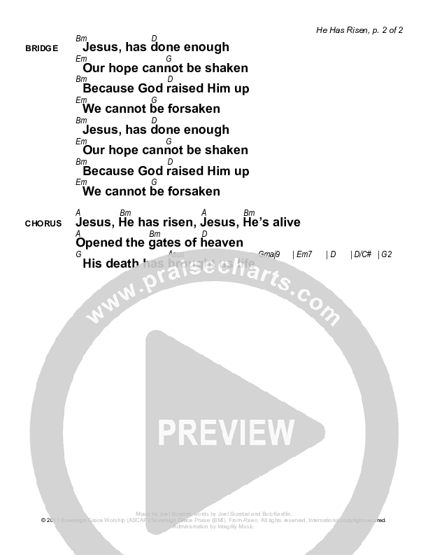 He Has Risen Chords & Lyrics (Sovereign Grace)