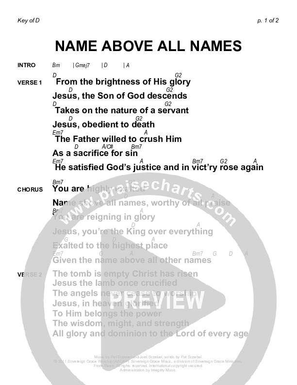 Name Above All Names Chords & Lyrics (Sovereign Grace)